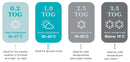 Love to Dream: Swaddle UP Transition Bag 1.0 TOG - Grey (Medium) (Suitable for 6-8.5kg)