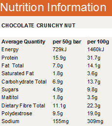 Horleys Carb Less Crunch Bars - Chocolate Peanut (Box of 12)