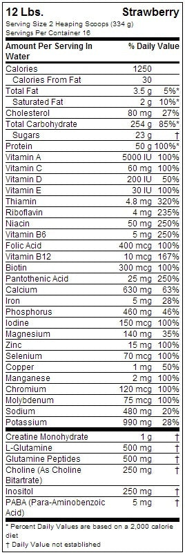 Optimum Nutrition Serious Mass - Strawberry (5.44kg)
