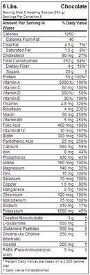Optimum Nutrition Serious Mass - Chocolate (2.72kg)