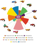 Quality Street Tub Sweets 600gm