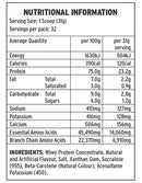 Eat Me Premium Whey Protein - Banana (1kg)