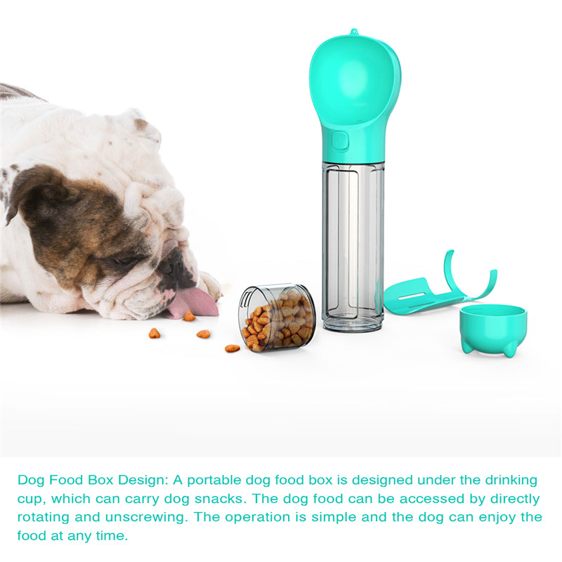 Multi-functional - Dog Water Bottle (Aqua)
