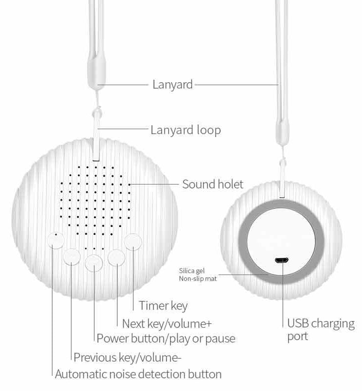 Sleepbox Sound White Noise Machine