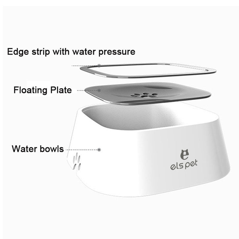 Large Capacity No-Spill Pet Water Bowl - 1L