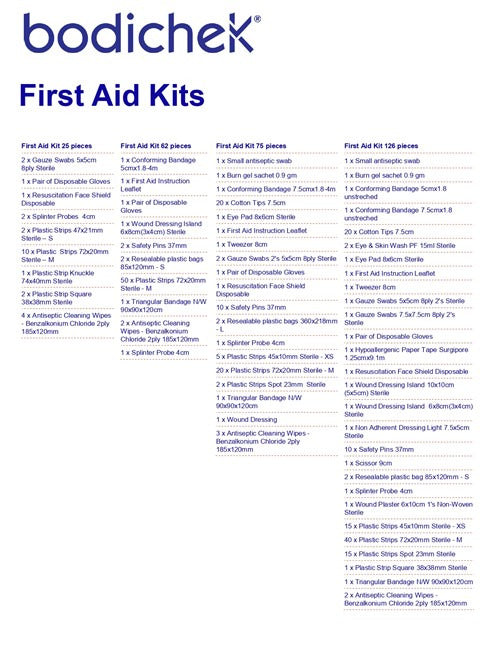 Aaxis: Bodichek First Aid Kit