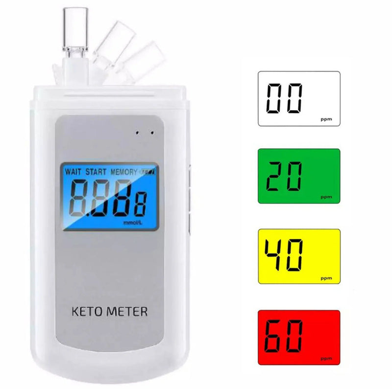 ZestKeto: KetoElite Ketone Breath Analyser