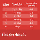 Huggies Essentials Walker Nappies - Size 5 (44 Pack)