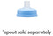 Subo: Bottle Replacement Part - Collar (Blue)