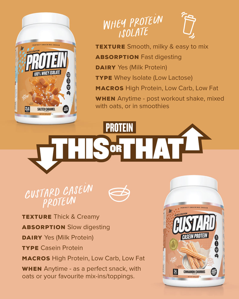 Muscle Nation Custard Casein Protein - Cookies & Cream w/ Real Cookie Pieces