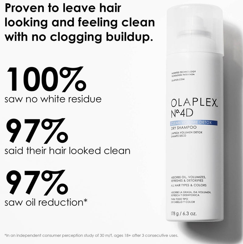 Olaplex: No.4D Clean Volume Detox Dry Shampoo (250ml)