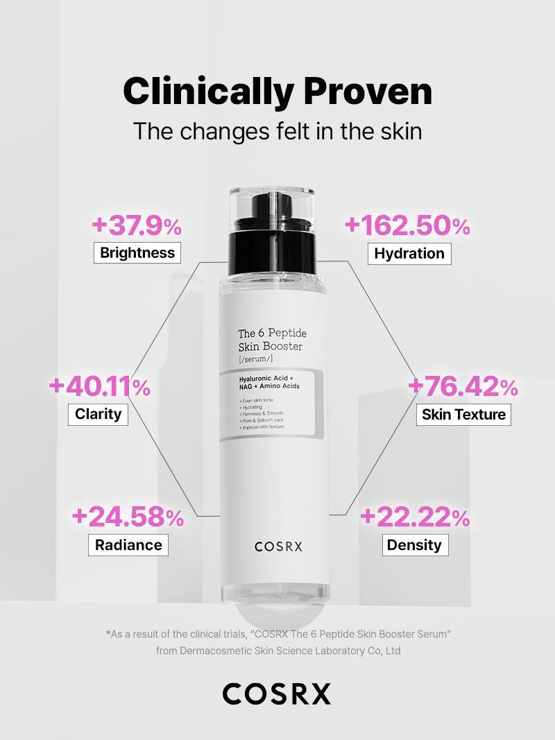 COSRX: The 6 Peptide Skin Booster Serum