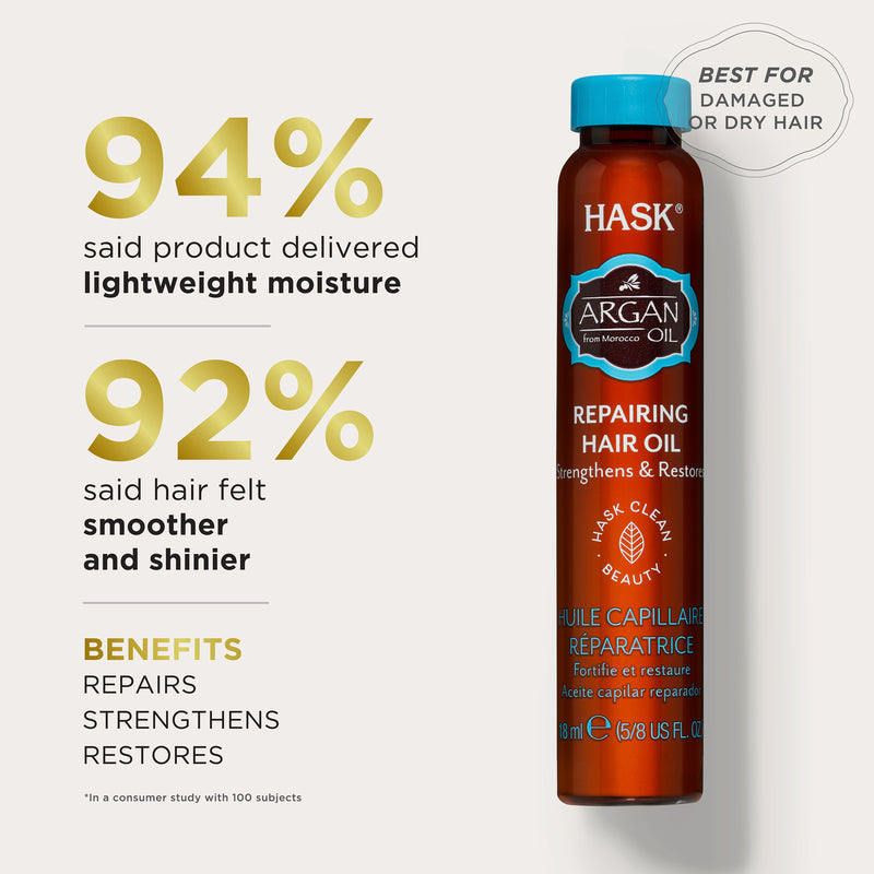 Hask: Argain Oil Repairing Shine Oil (59ml)