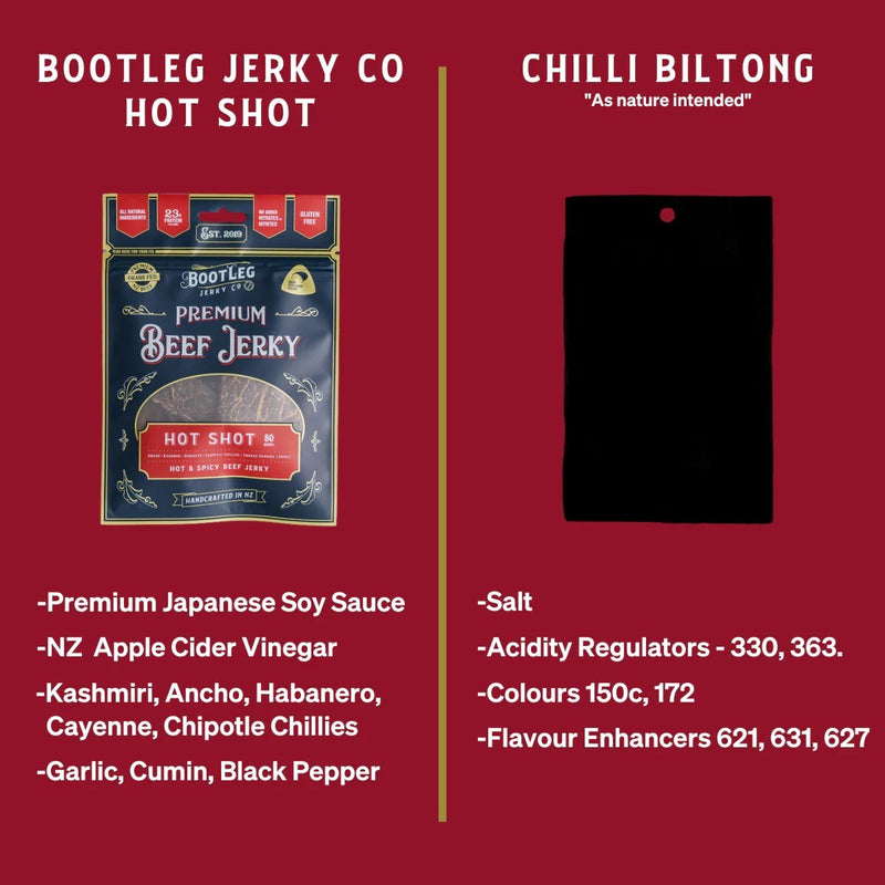 Bootleg Jerky: Hot Shot Jerky (80g)