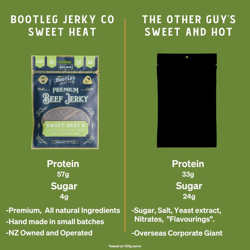 Bootleg Jerky: Sweet Heat Jerky (80g)