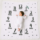 Pearhead: Watch Me Grow Photo Blanket