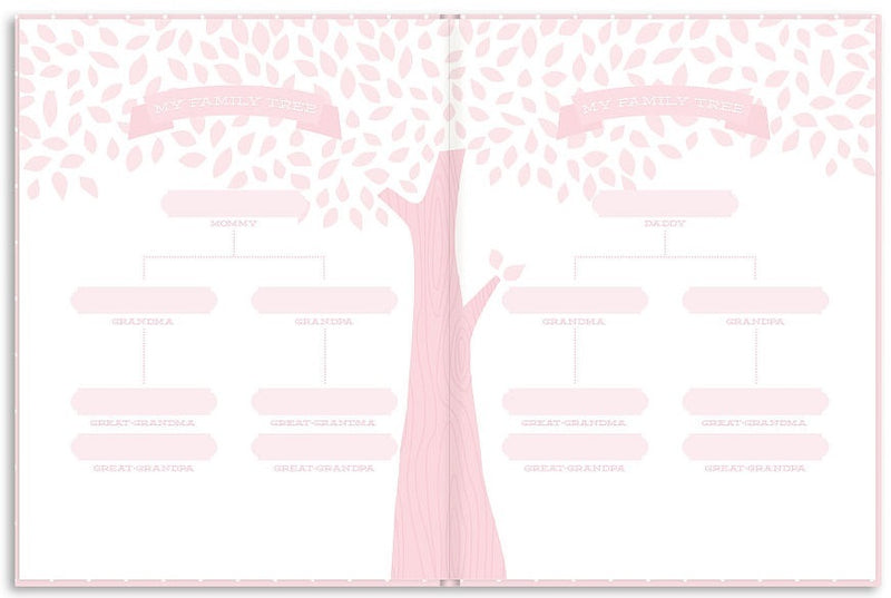 Pearhead: Baby Book - Pink