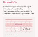 Anua: Peach 70 Niacin Serum