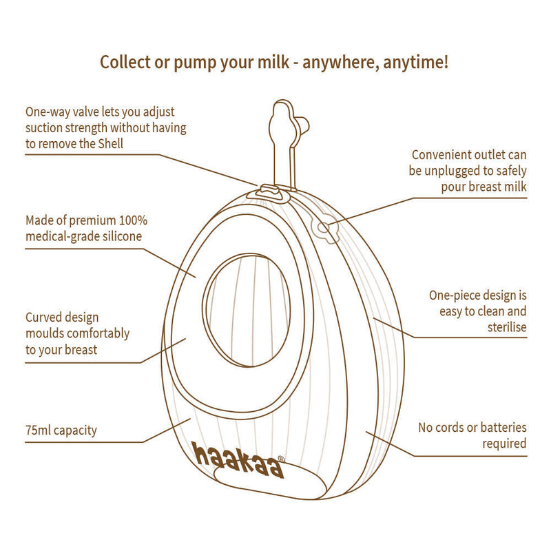 Haakaa: Shell Wearable Double Manual Pump (75ml)