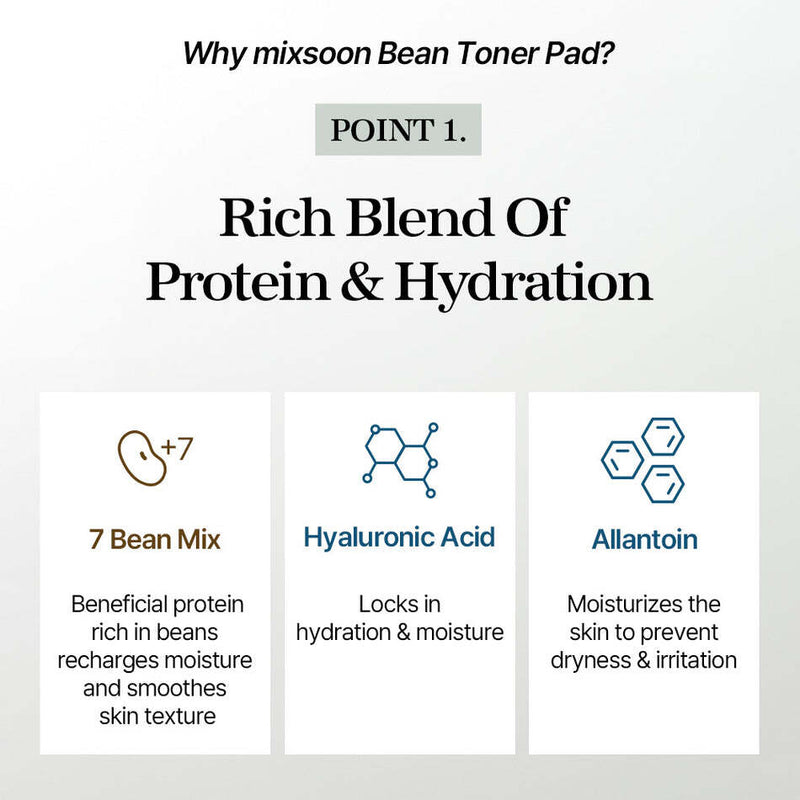 mixsoon: Bean Toner Pad