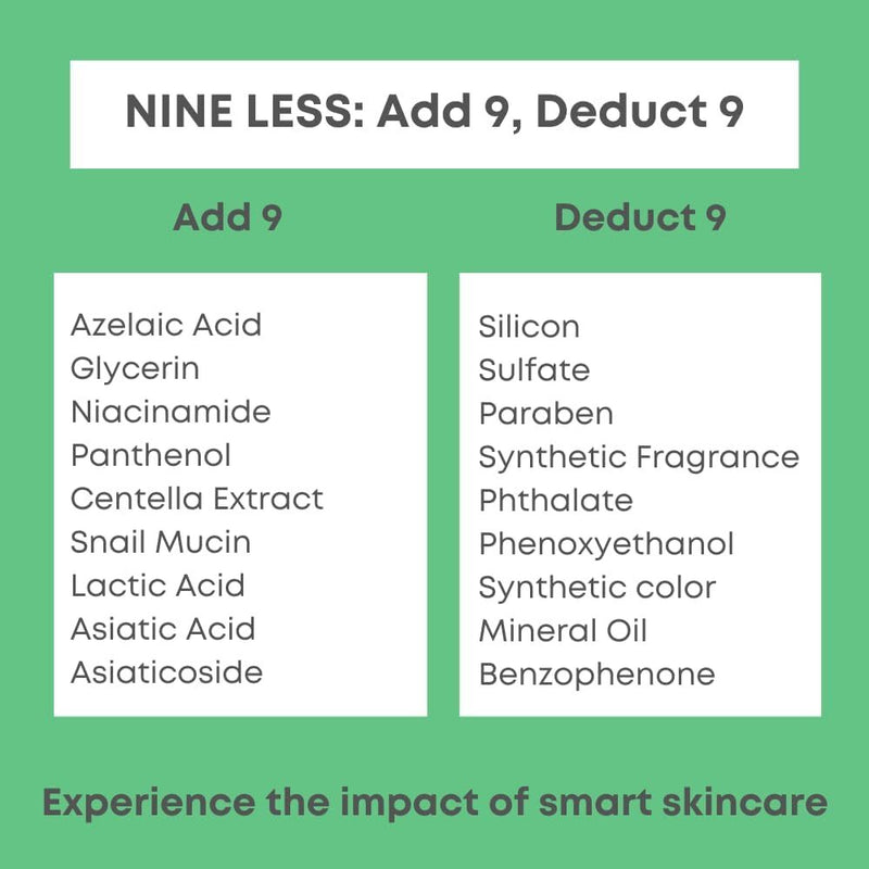 NINELESS: A-Control 10% Azelaic Acid Serum