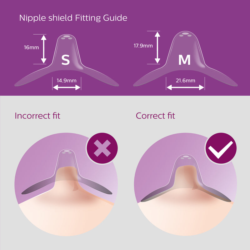 Avent: Nipple Shield - Small (2pack)