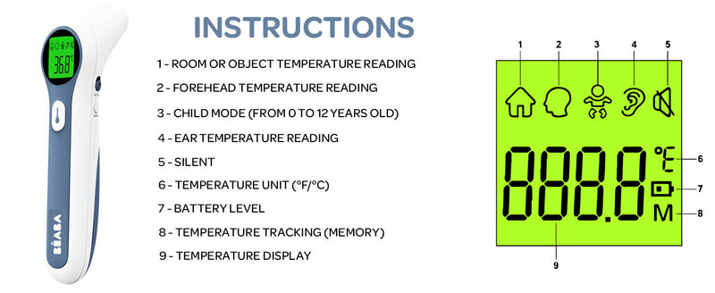 Beaba: Infrared Thermometer