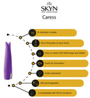 SKYN: Caress Clitoris Stimulator