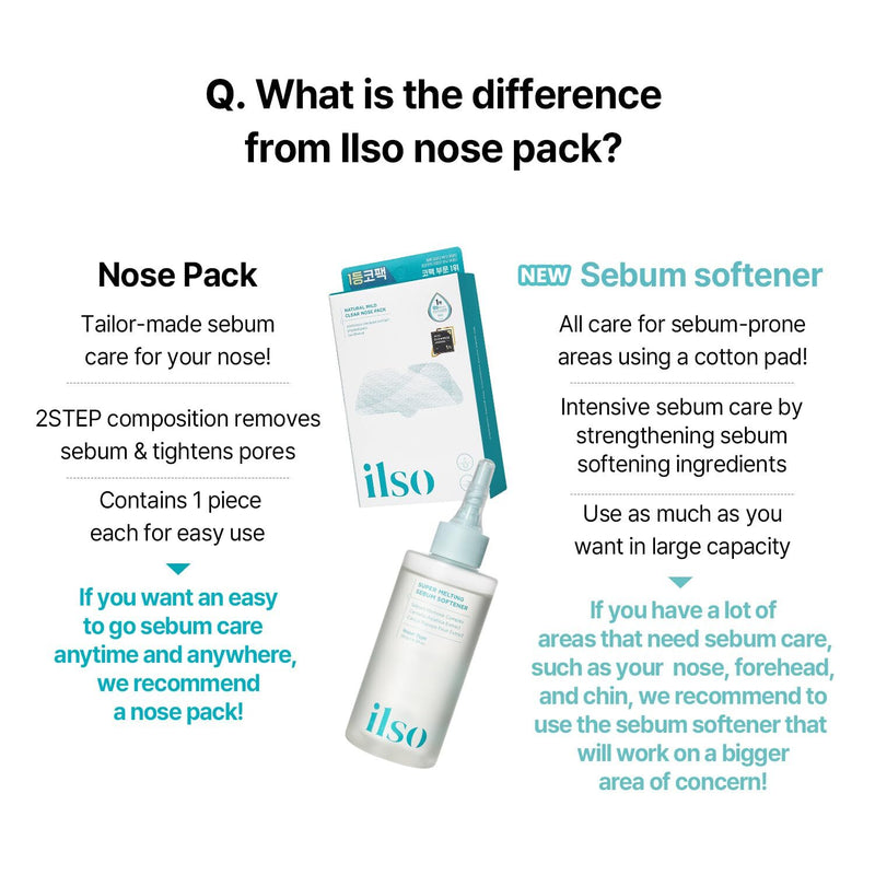 ilso: Natural Mild Clear Nose Pack